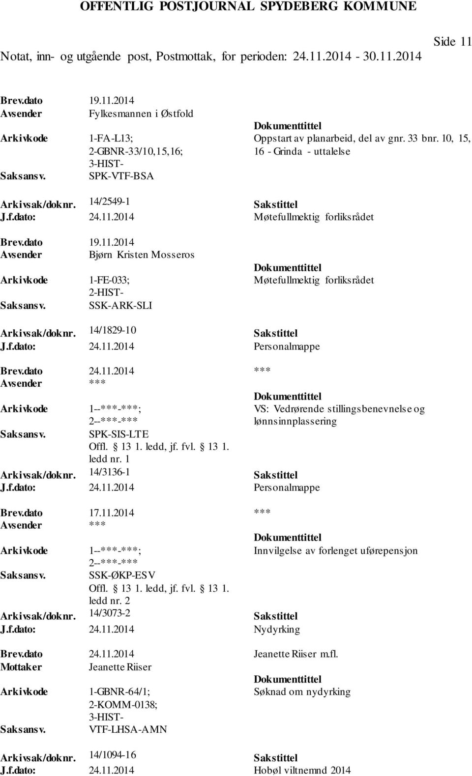 14/1829-10 Sakstittel SPK-SIS-LTE Arkivsak/doknr. 14/3136-1 Sakstittel VS: Vedrørende stillingsbenevnelse og lønnsinnplassering Brev.dato 17.11.