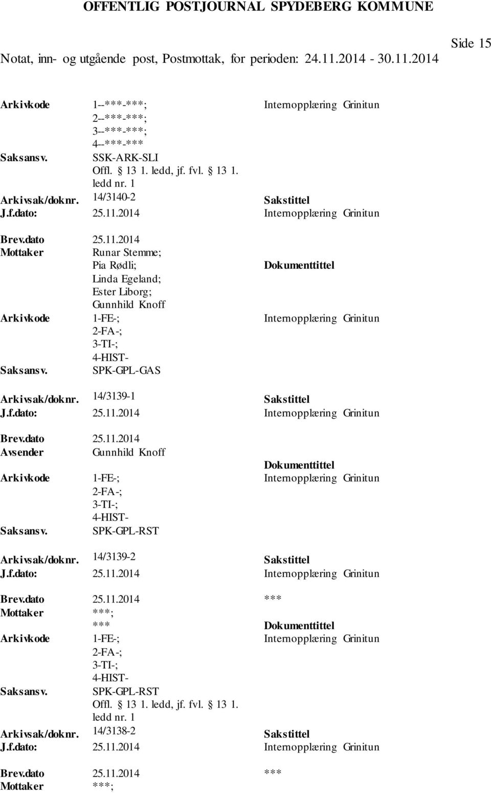 2014 Mottaker Runar Stemme; Pia Rødli; Linda Egeland; Ester Liborg; Gunnhild Knoff 1-FE-; 3-TI-; SPK-GPL-GAS Internopplæring Grinitun Arkivsak/doknr. 14/3139-1 Sakstittel J.f.dato: 25.