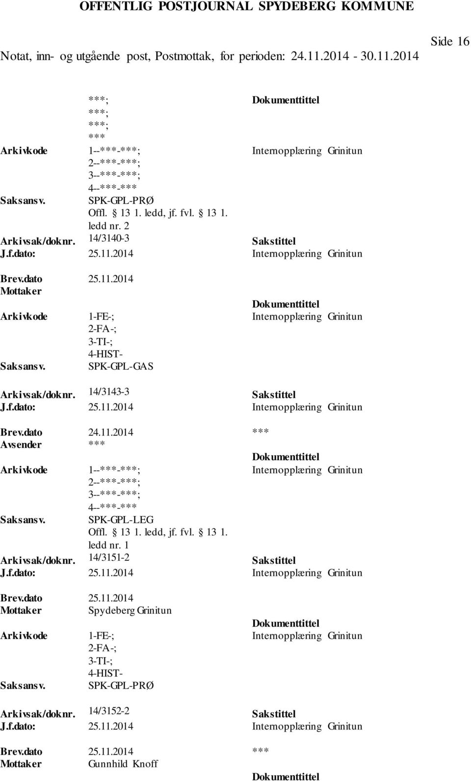 14/3151-2 Sakstittel J.f.dato: 25.11.2014 Internopplæring Grinitun Brev.dato 25.11.2014 Mottaker Spydeberg Grinitun 1-FE-; 3-TI-; SPK-GPL-PRØ Internopplæring Grinitun Arkivsak/doknr.