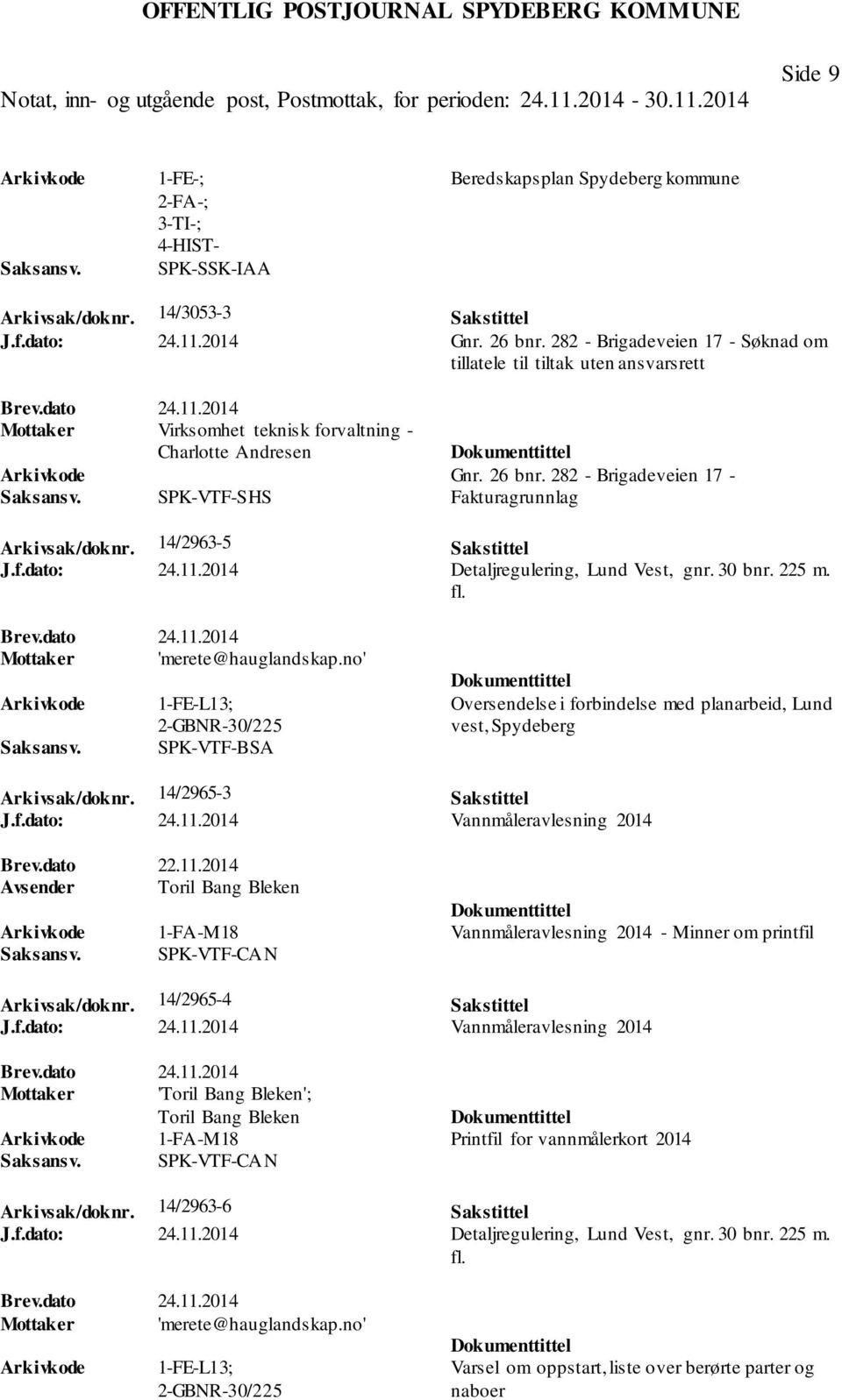 282 - Brigadeveien 17 - SPK-VTF-SHS Fakturagrunnlag Arkivsak/doknr. 14/2963-5 Sakstittel J.f.dato: 24.11.2014 Detaljregulering, Lund Vest, gnr. 30 bnr. 225 m. fl. Brev.dato 24.11.2014 Mottaker 'merete@hauglandskap.