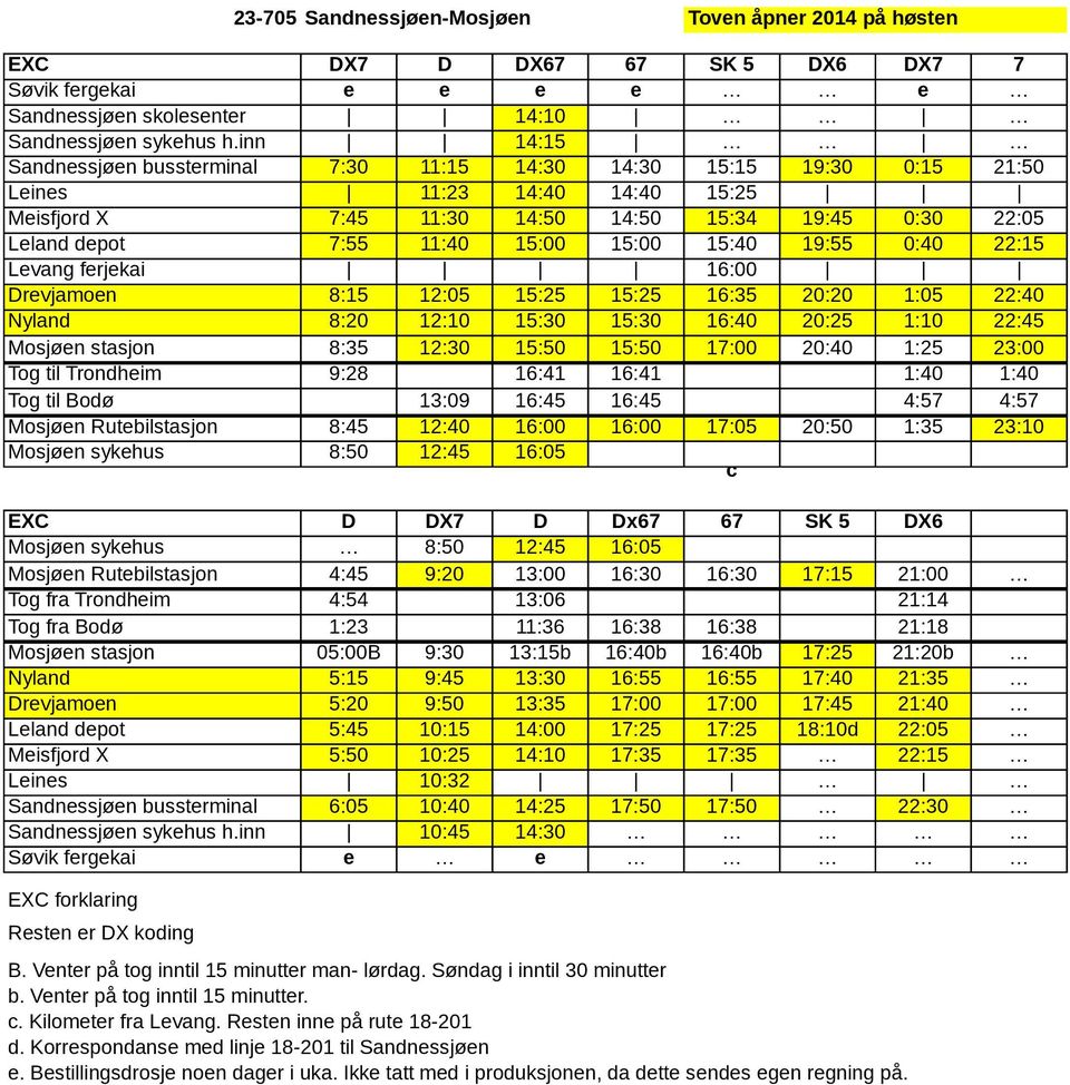 15:00 15:00 15:40 19:55 0:40 22:15 Levang ferjekai 16:00 Drevjamoen 8:15 12:05 15:25 15:25 16:35 20:20 1:05 22:40 Nyland 8:20 12:10 15:30 15:30 16:40 20:25 1:10 22:45 Mosjøen stasjon 8:35 12:30 15:50