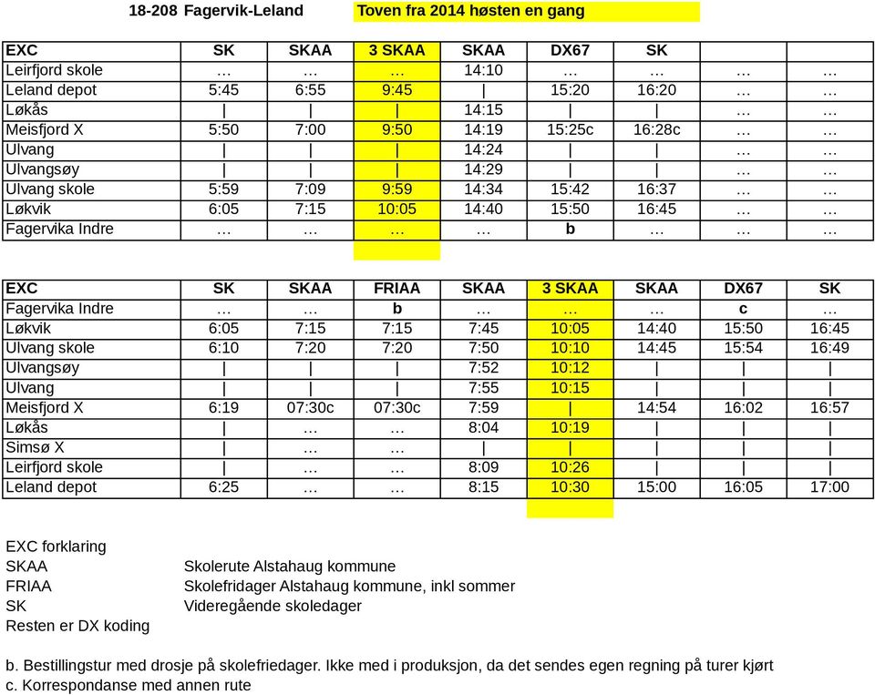 b c Løkvik 6:05 7:15 7:15 7:45 10:05 14:40 15:50 16:45 Ulvang skole 6:10 7:20 7:20 7:50 10:10 14:45 15:54 16:49 Ulvangsøy 7:52 10:12 Ulvang 7:55 10:15 Meisfjord X 6:19 07:30c 07:30c 7:59 14:54 16:02