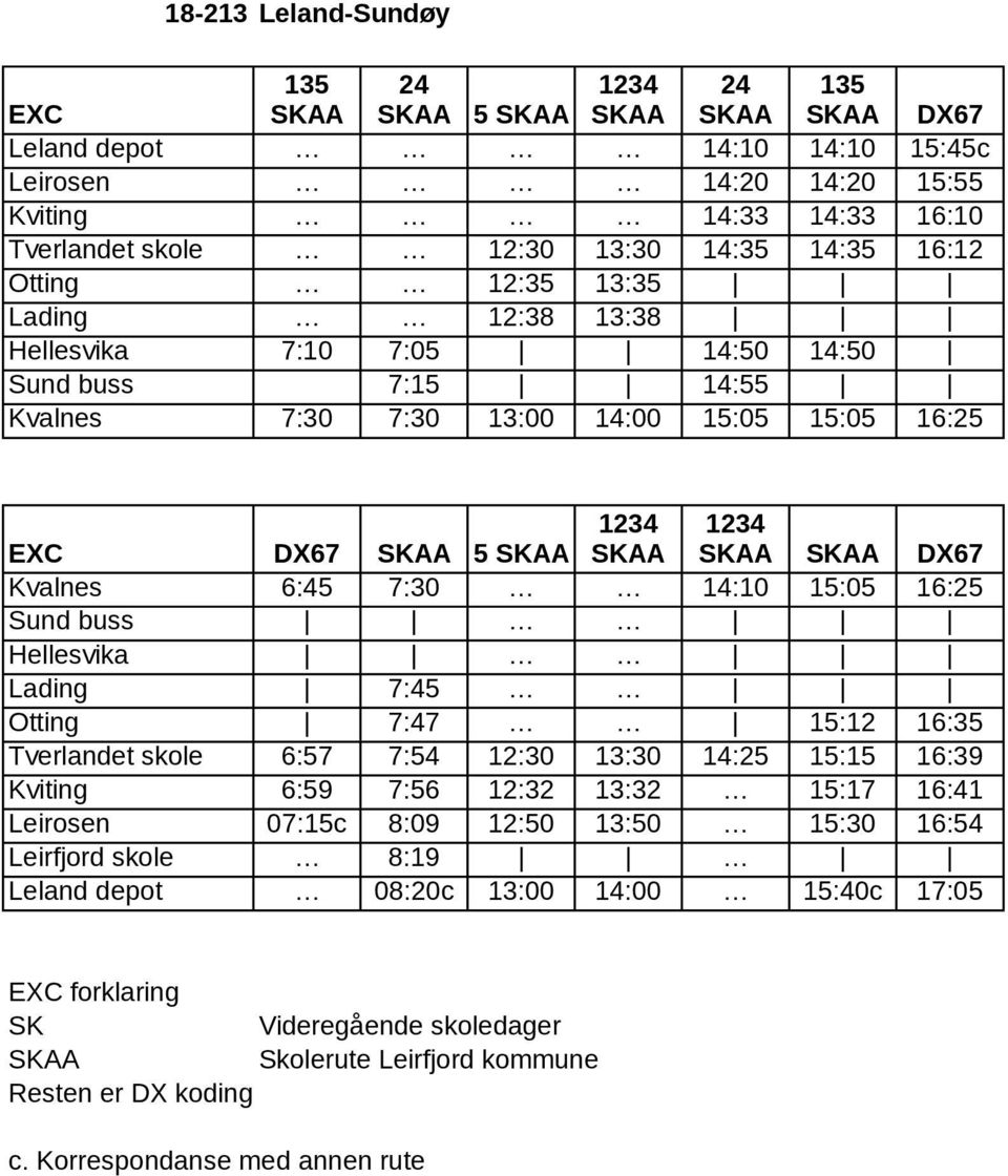 SKAA DX67 Kvalnes 6:45 7:30 14:10 15:05 16:25 Sund buss Hellesvika Lading 7:45 Otting 7:47 15:12 16:35 Tverlandet skole 6:57 7:54 12:30 13:30 14:25 15:15 16:39 Kviting 6:59 7:56 12:32 13:32 15:17