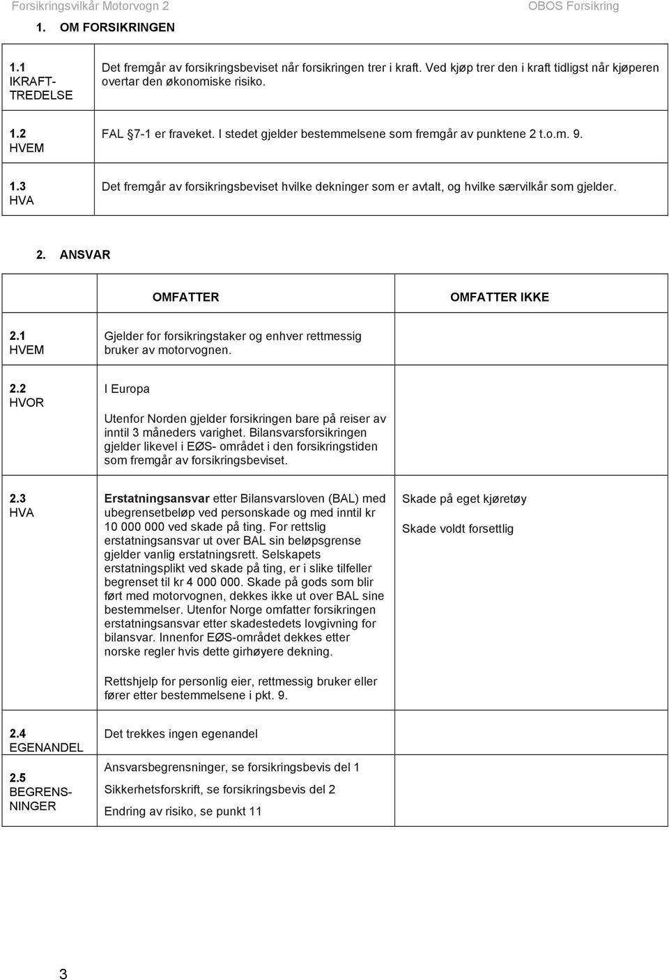 1 Gjelder for forsikringstaker og enhver rettmessig bruker av motorvognen. 2.2 HVOR I Europa Utenfor Norden gjelder forsikringen bare på reiser av inntil 3 måneders varighet.