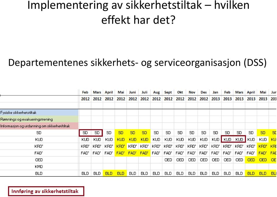 effekt har det?