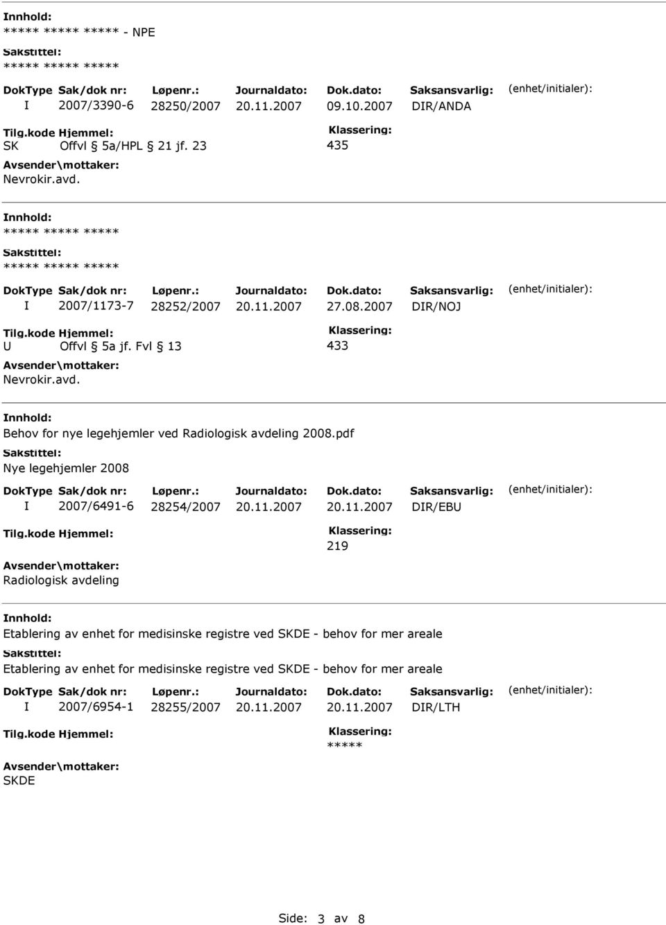 nnhold: Behov for nye legehjemler ved Radiologisk avdeling 2008.