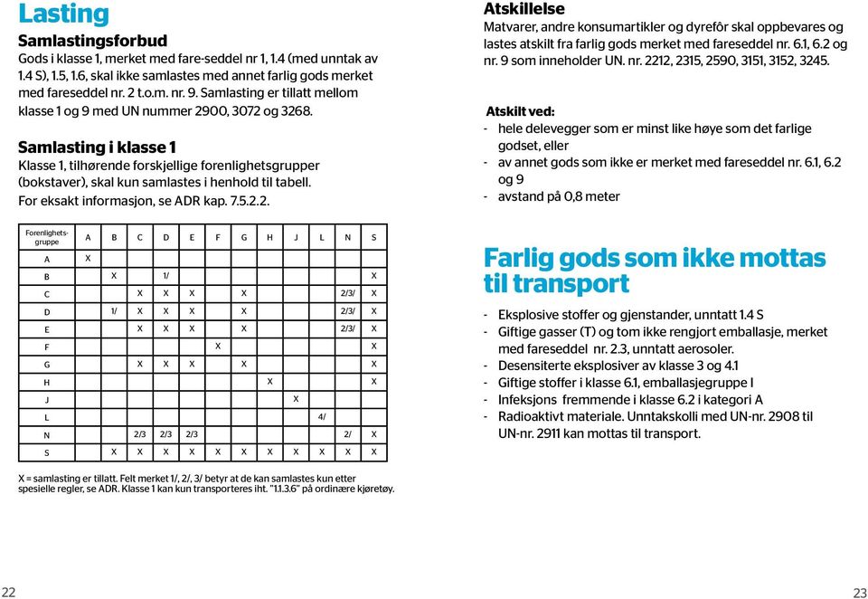 Samlasting i klasse 1 Klasse 1, tilhørende forskjellige forenlighetsgrupper (bokstaver), skal kun samlastes i henhold til tabell. For eksakt informasjon, se ADR kap. 7.5.2.