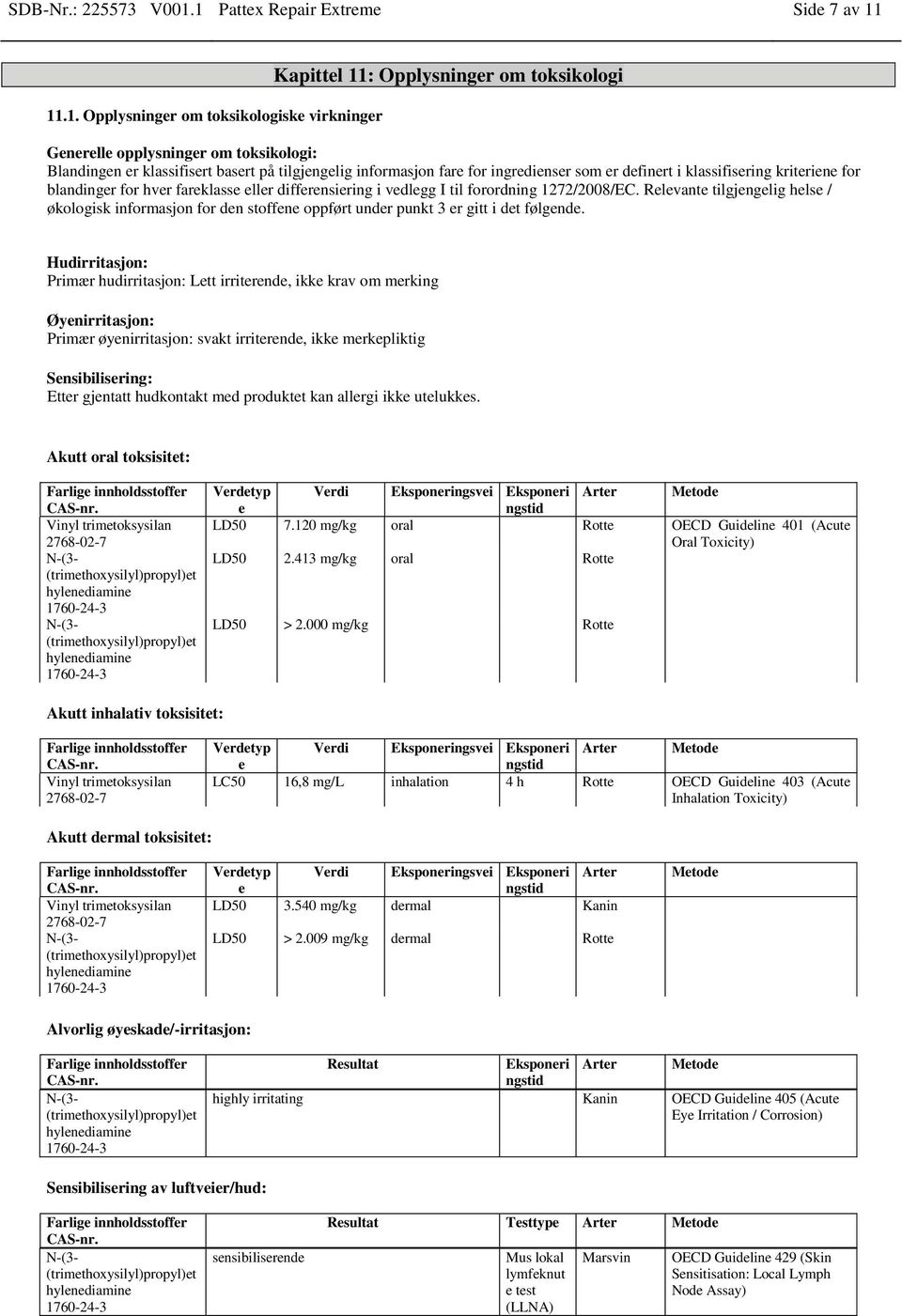 tilgjengelig informasjon fare for ingredienser som er definert i klassifisering kriteriene for blandinger for hver fareklasse eller differensiering i vedlegg I til forordning 1272/2008/EC.