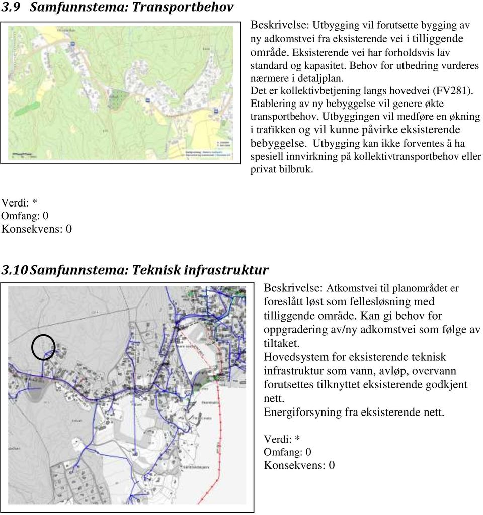 Utbyggingen vil medføre en økning i trafikken og vil kunne påvirke eksisterende bebyggelse. Utbygging kan ikke forventes å ha spesiell innvirkning på kollektivtransportbehov eller privat bilbruk. 3.