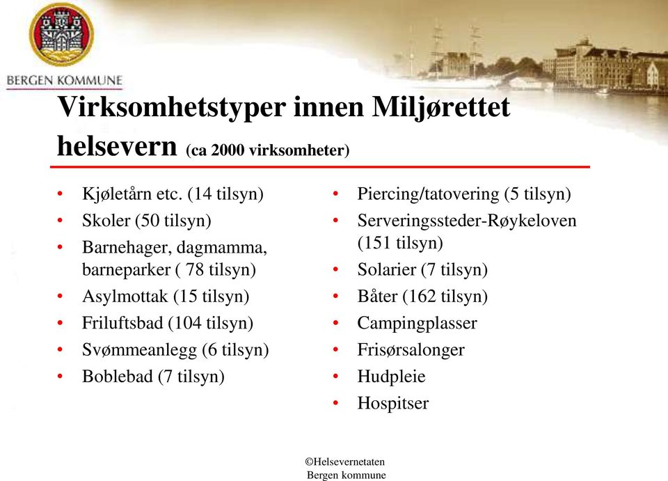 Friluftsbad (104 tilsyn) Svømmeanlegg (6 tilsyn) Boblebad (7 tilsyn) Piercing/tatovering (5 tilsyn)