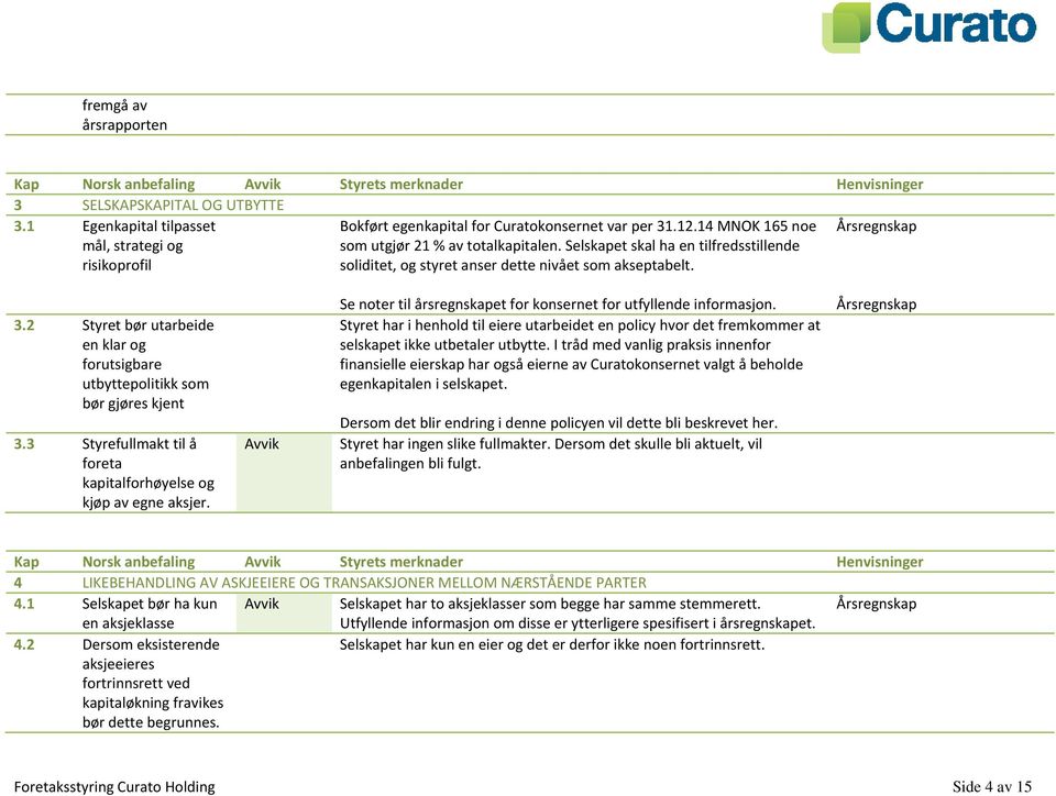 2 Styret bør utarbeide en klar og forutsigbare utbyttepolitikk som bør gjøres kjent 3.3 Styrefullmakt til å foreta kapitalforhøyelse og kjøp av egne aksjer.