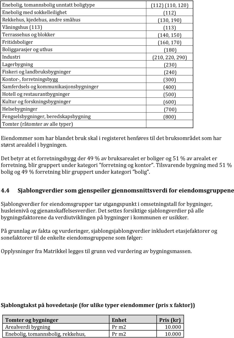 kommunikasjonsbygninger (400) Hotell og restaurantbygninger (500) Kultur og forskningsbygninger (600) Helsebygninger (700) Fengselsbygninger, beredskapsbygning (800) Tomter (råtomter av alle typer)