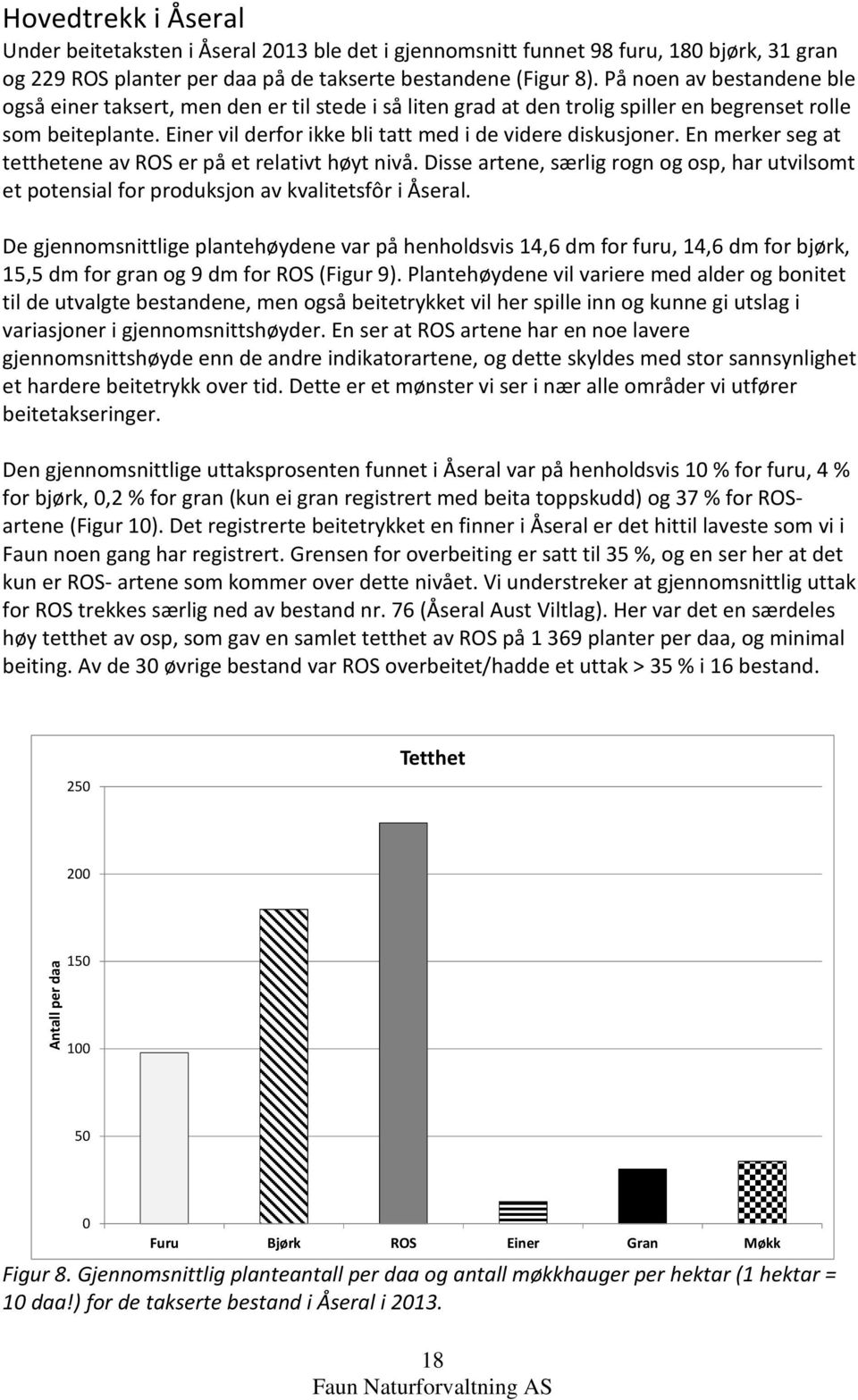 En merker seg at tetthetene av ROS er på et relativt høyt nivå. Disse artene, særlig rogn og osp, har utvilsomt et potensial for produksjon av kvalitetsfôr i Åseral.