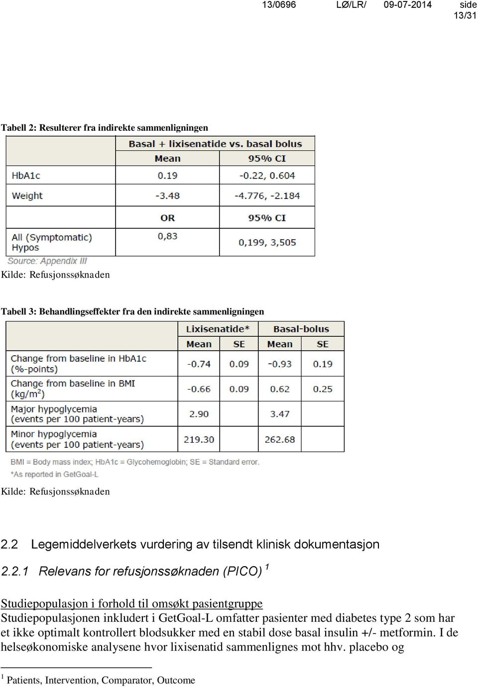 2 Legemiddelverkets vurdering av tilsendt klinisk dokumentasjon 2.2.1 Relevans for refusjonssøknaden (PICO) 1 Studiepopulasjon i forhold til omsøkt