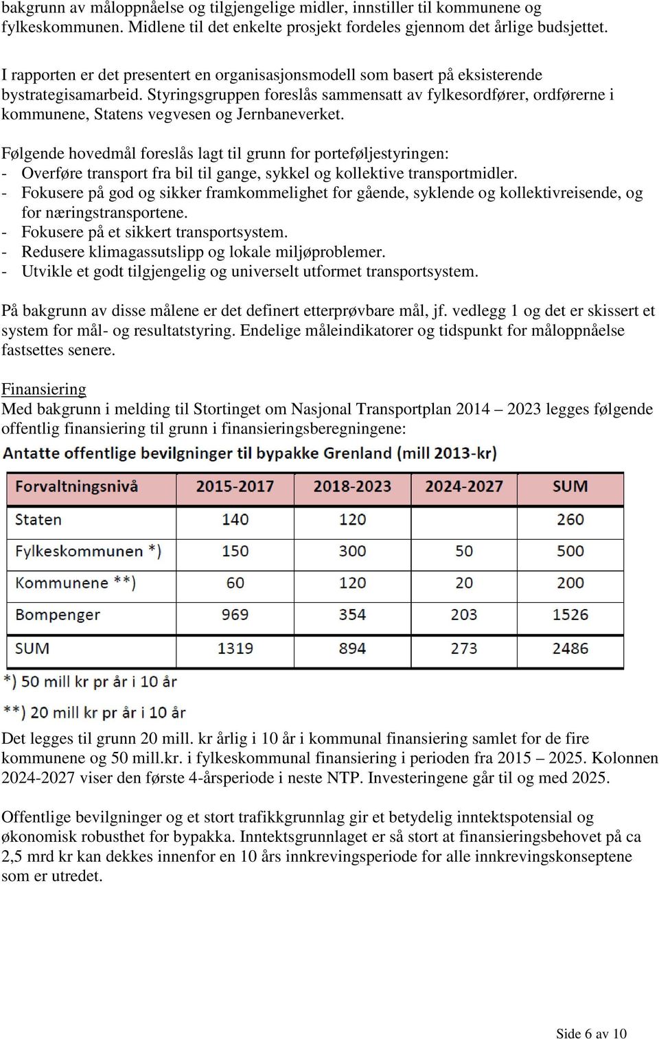 Styringsgruppen foreslås sammensatt av fylkesordfører, ordførerne i kommunene, Statens vegvesen og Jernbaneverket.