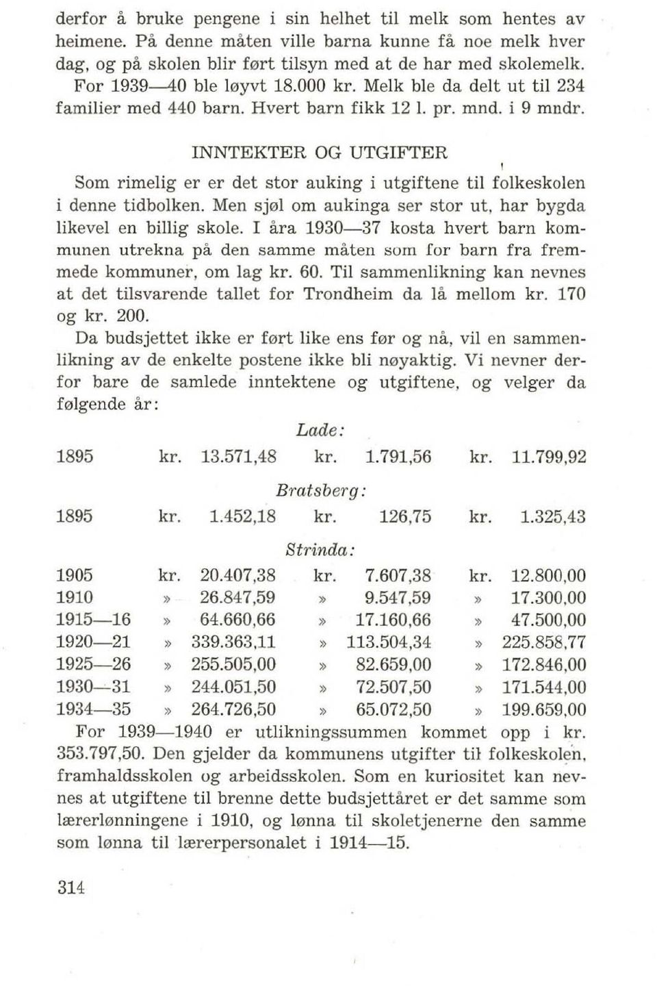 INNTEKTER OG UTGIFTER I Som rimelig er er det stor auking i utgiftene til folkeskolen i denne tidbolken. Men sj01 om aukinga ser stor ut, har bygda likevel en billig skole.