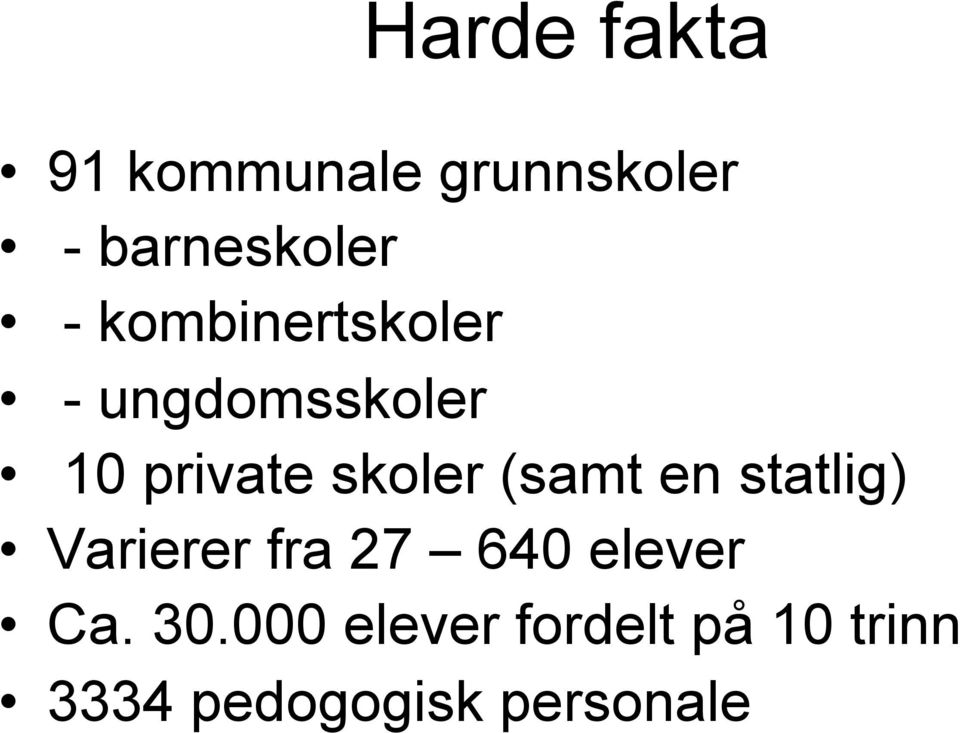 (samt en statlig) Varierer fra 27 640 elever Ca. 30.