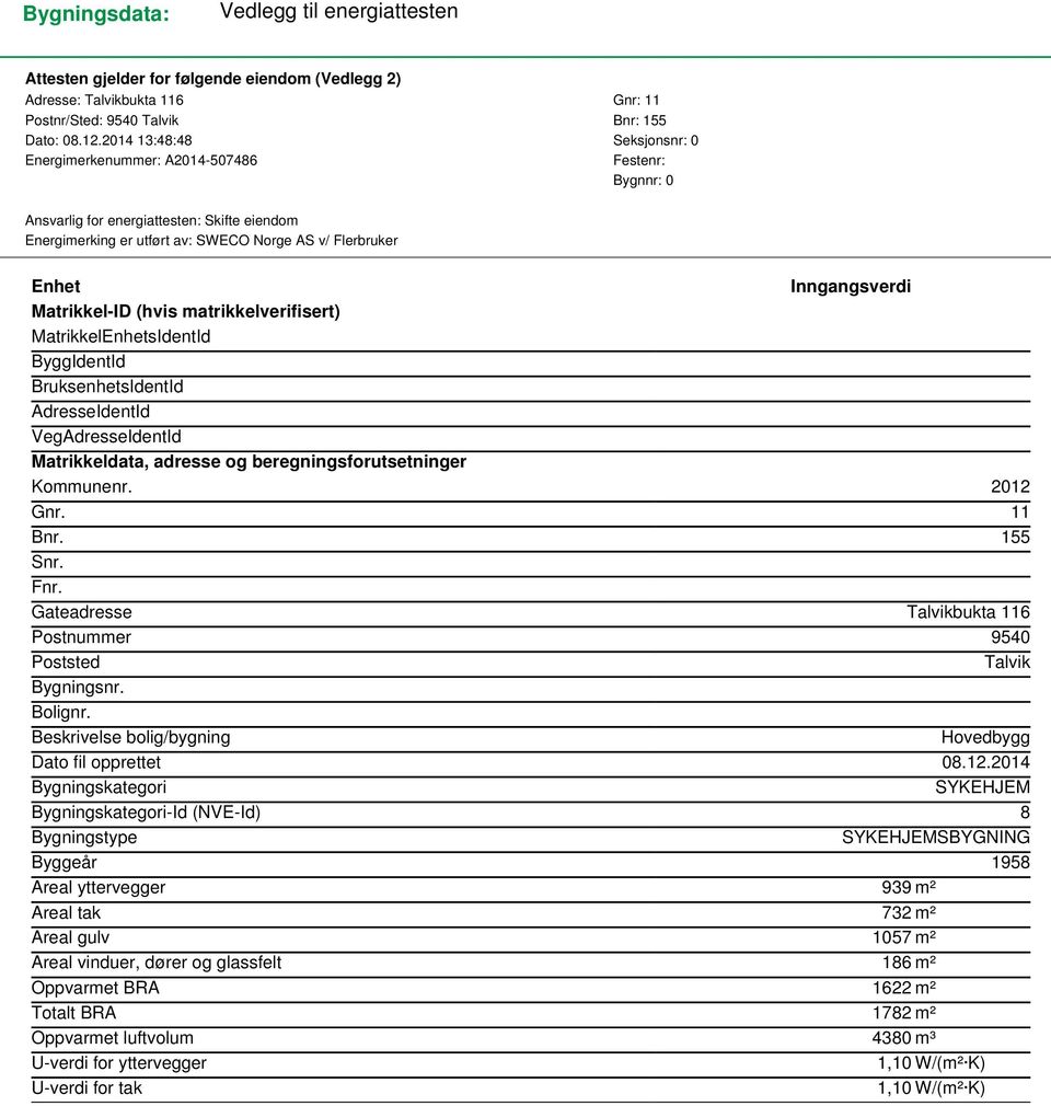 Inngangsverdi Matrikkel-ID (hvis matrikkelverifisert) MatrikkelEnhetsIdentId ByggIdentId BruksenhetsIdentId AdresseIdentId VegAdresseIdentId Matrikkeldata, adresse og beregningsforutsetninger