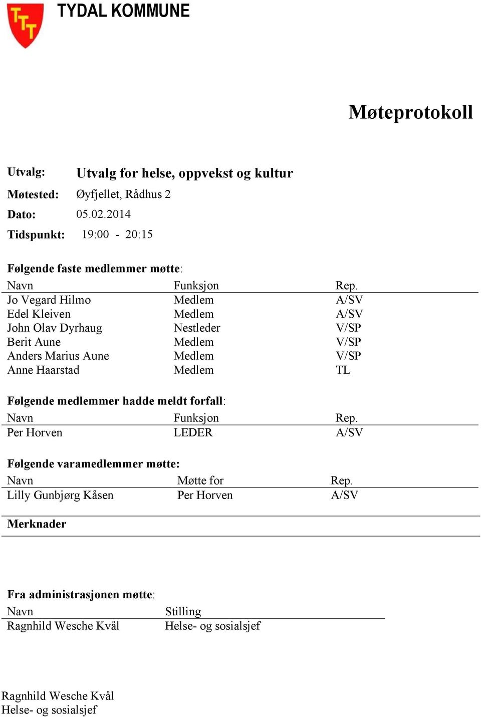 Jo Vegard Hilmo Medlem A/SV Edel Kleiven Medlem A/SV John Olav Dyrhaug Nestleder V/SP Berit Aune Medlem V/SP Anders Marius Aune Medlem V/SP Anne Haarstad Medlem TL