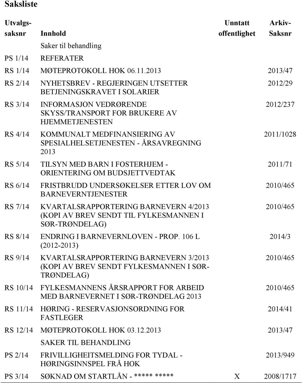 SPESIALHELSETJENESTEN - ÅRSAVREGNING 2013 RS 5/14 TILSYN MED BARN I FOSTERHJEM - ORIENTERING OM BUDSJETTVEDTAK RS 6/14 FRISTBRUDD UNDERSØKELSER ETTER LOV OM BARNEVERNTJENESTER RS 7/14