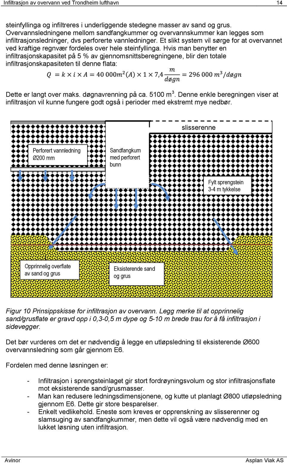 Et slikt system vil sørge for at overvannet ved kraftige regnvær fordeles over hele steinfyllinga.