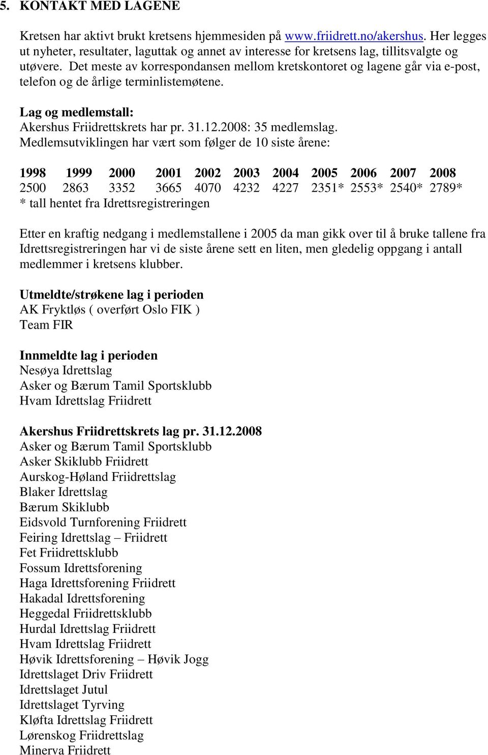 Det meste av korrespondansen mellom kretskontoret og lagene går via e-post, telefon og de årlige terminlistemøtene. Lag og medlemstall: Akershus Friidrettskrets har pr. 31.12.2008: 35 medlemslag.