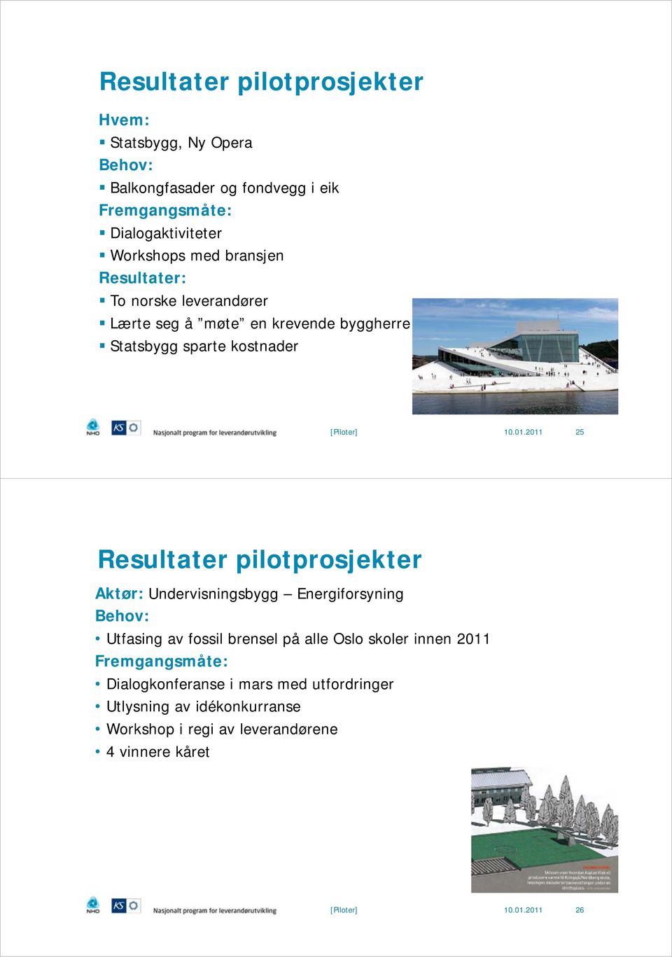 2011 25 Resultater pilotprosjekter Aktør: Undervisningsbygg Energiforsyning Behov: Utfasing av fossil brensel på alle Oslo skoler innen 2011