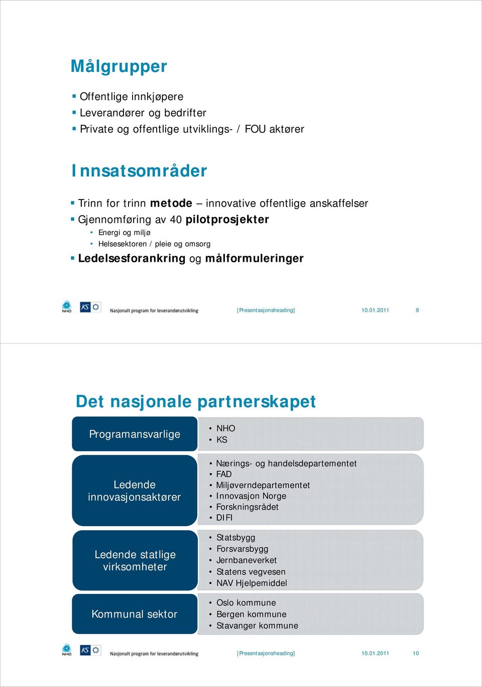 2011 9 Det nasjonale partnerskapet Programansvarlige NHO KS Ledende innovasjonsaktører Ledende statlige virksomheter Kommunal sektor Nærings- og handelsdepartementet FAD