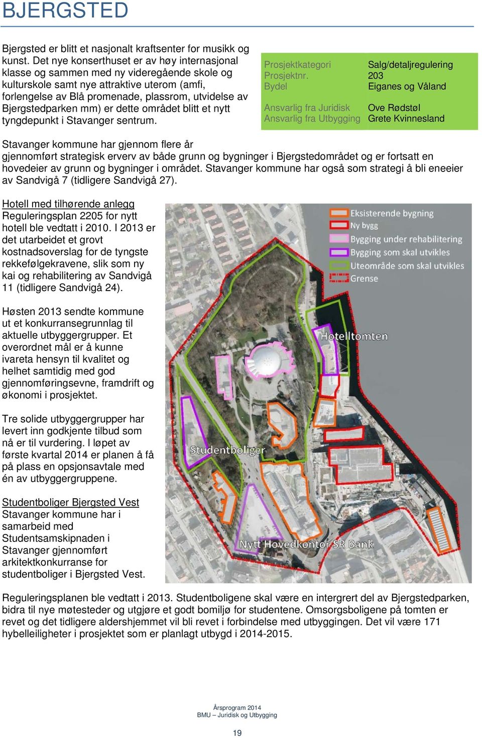 Bjergstedparken mm) er dette området blitt et nytt tyngdepunkt i Stavanger sentrum. Prosjektkategori Salg/detaljregulering Prosjektnr.