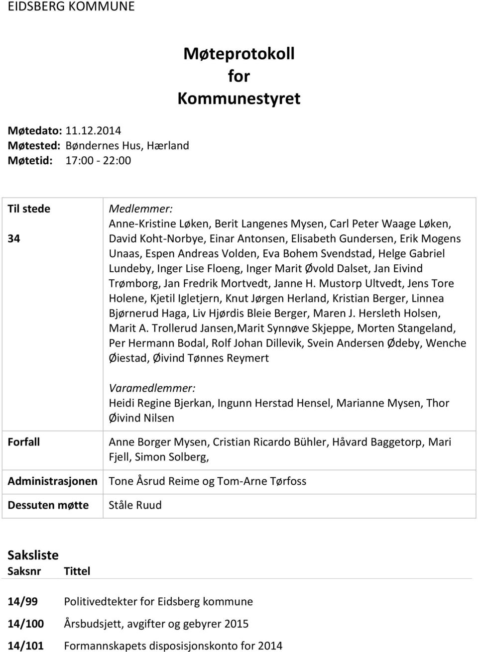 Koht-Norbye, Einar Antonsen, Elisabeth Gundersen, Erik Mogens Unaas, Espen Andreas Volden, Eva Bohem Svendstad, Helge Gabriel Lundeby, Inger Lise Floeng, Inger Marit Øvold Dalset, Jan Eivind