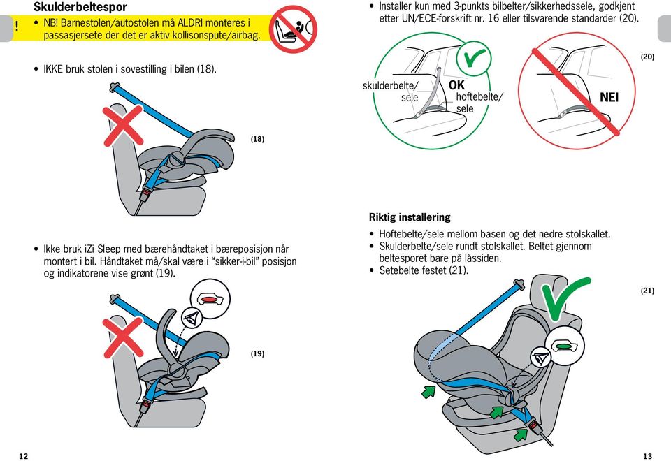 skulderbelte/ sele OK hoftebelte/ sele NEI (20) (18) Ikke bruk izi Sleep med bærehåndtaket i bæreposisjon når montert i bil.