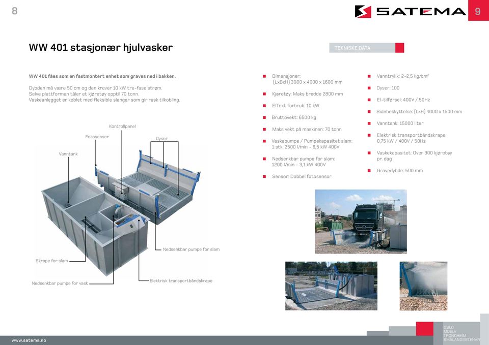 Vanntank Fotosensor Kontrollpanel Dyser Dimensjoner: (LxBxH) 3000 x 4000 x 1600 mm Kjøretøy: Maks bredde 2800 mm Effekt forbruk: 10 kw Bruttovekt: 6500 kg Maks vekt på maskinen: 70 tonn Vaskepumpe /