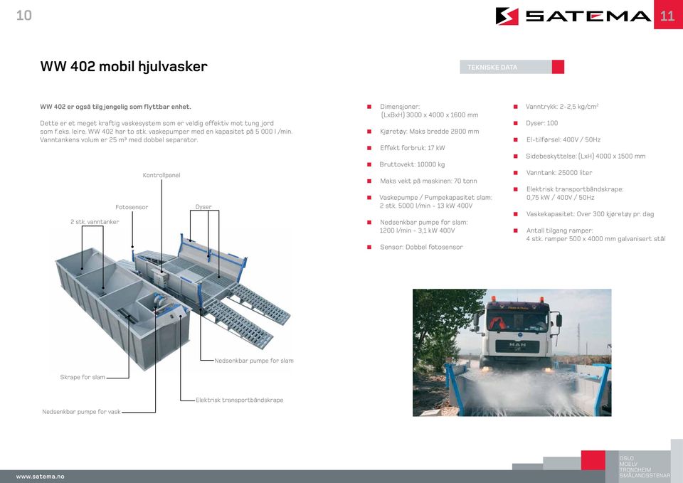 vanntanker Fotosensor Kontrollpanel Dyser Dimensjoner: (LxBxH) 3000 x 4000 x 1600 mm Kjøretøy: Maks bredde 2800 mm Effekt forbruk: 17 kw Bruttovekt: 10000 kg Maks vekt på maskinen: 70 tonn Vaskepumpe