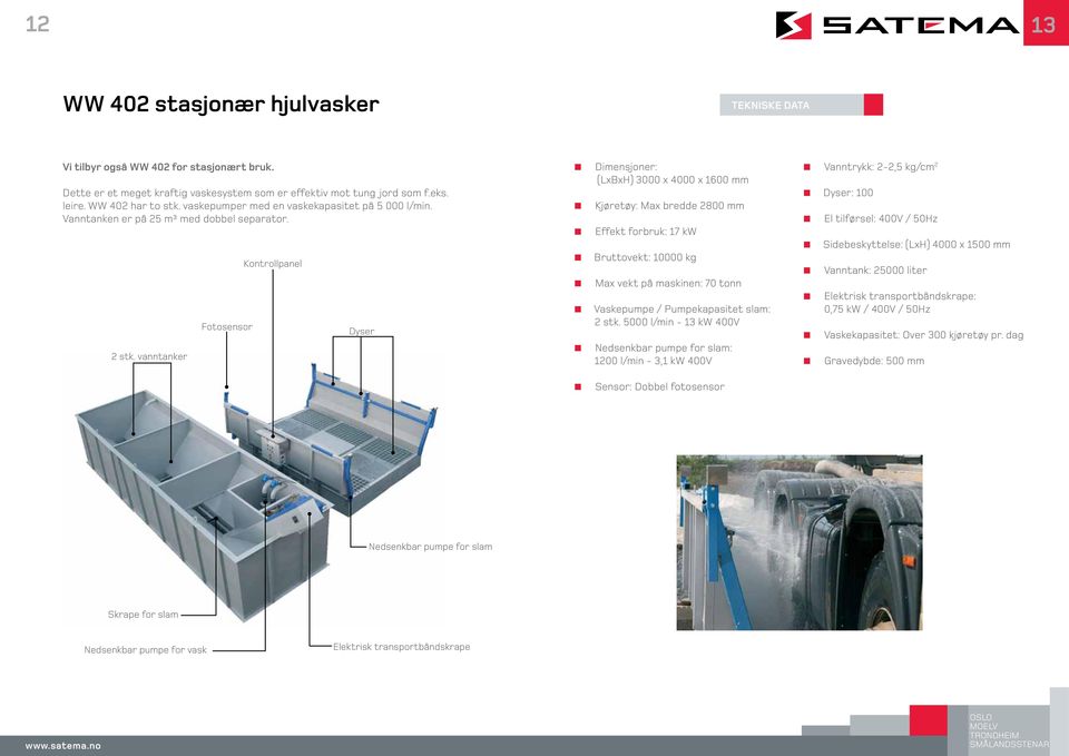 vanntanker Fotosensor Kontrollpanel Dyser Dimensjoner: (LxBxH) 3000 x 4000 x 1600 mm Kjøretøy: Max bredde 2800 mm Effekt forbruk: 17 kw Bruttovekt: 10000 kg Max vekt på maskinen: 70 tonn Vaskepumpe /