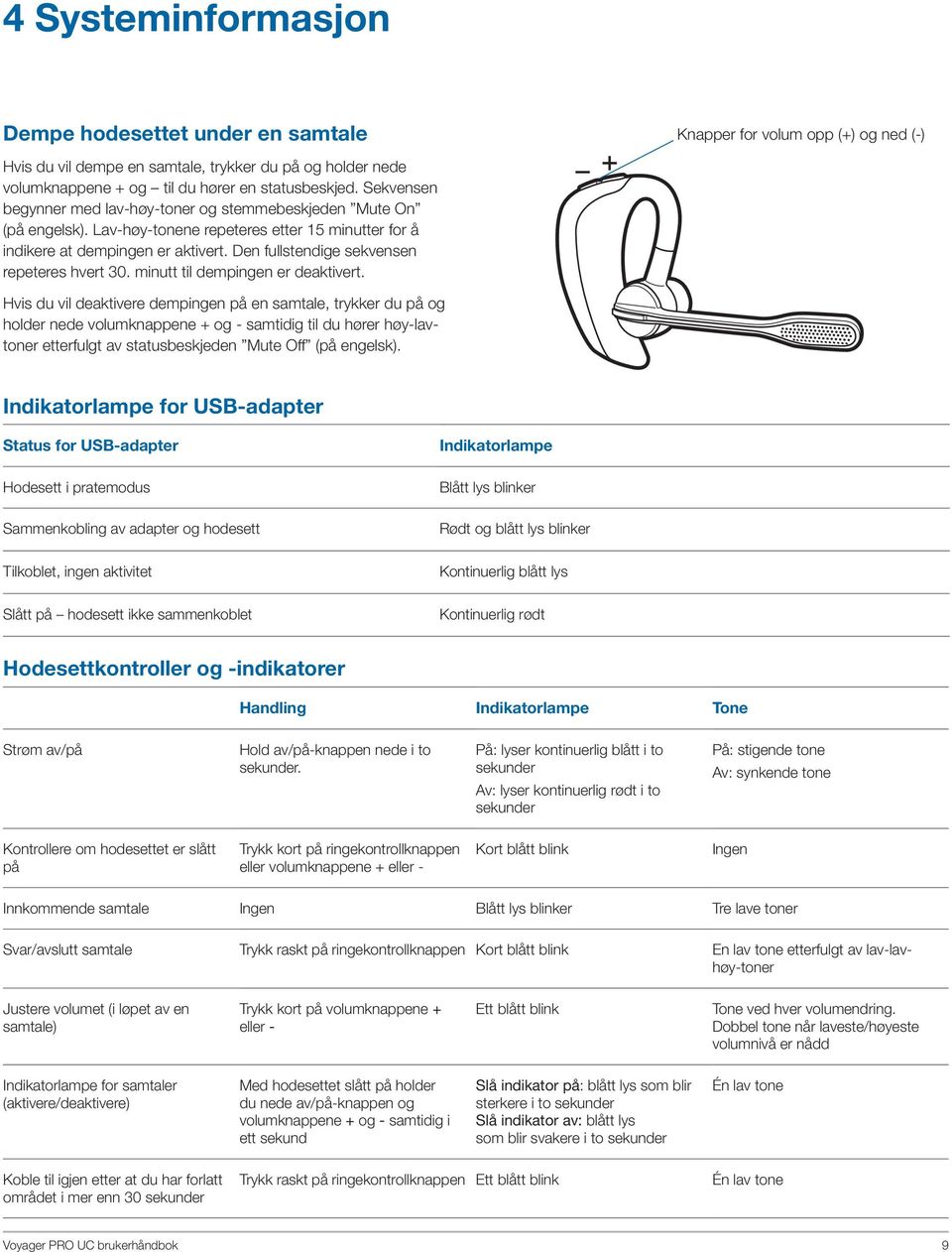 Den fullstendige sekvensen repeteres hvert 30. minutt til dempingen er deaktivert.