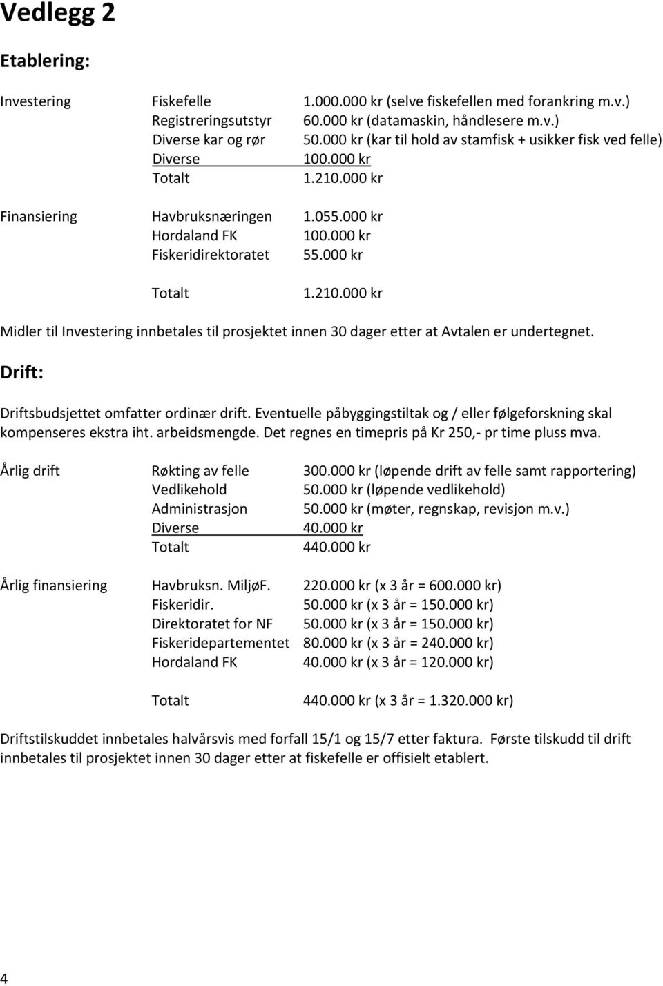 Drift: Driftsbudsjettet omfatter ordinær drift. Eventuelle påbyggingstiltak og / eller følgeforskning skal kompenseres ekstra iht. arbeidsmengde. Det regnes en timepris på Kr 250,- pr time pluss mva.