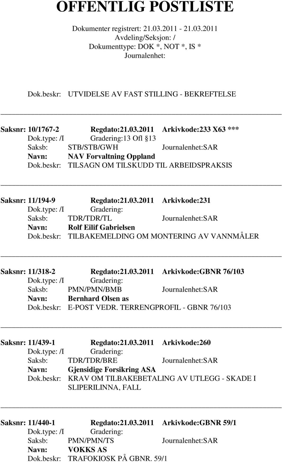 beskr: TILBAKEMELDING OM MONTERING AV VANNMÅLER Saksnr: 11/318-2 Regdato:21.03.2011 Arkivkode:GBNR 76/103 Saksb: PMN/PMN/BMB SAR Bernhard Olsen as Dok.beskr: E-POST VEDR.