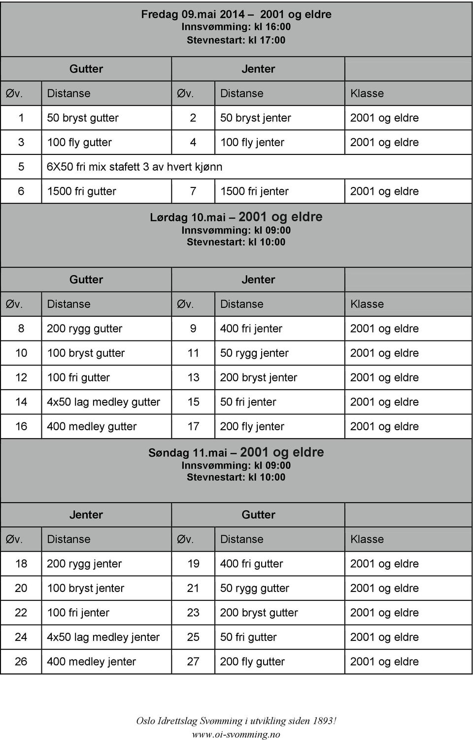 kjønn 6 1500 fri gutter 7 1500 fri jenter 2001 og eldre Lørdag 10.