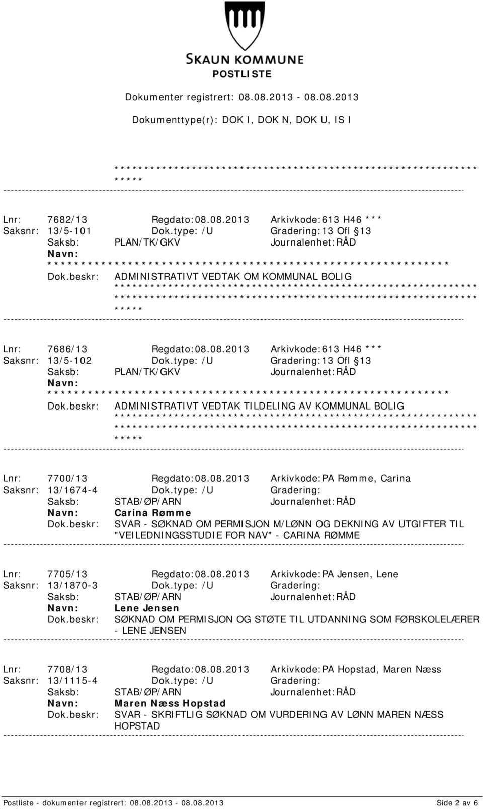 type: /U Gradering: Carina Rømme SVAR - SØKNAD OM PERMISJON M/LØNN OG DEKNING AV UTGIFTER TIL "VEILEDNINGSSTUDIE FOR NAV" - CARINA RØMME Lnr: 7705/13 Regdato:08.