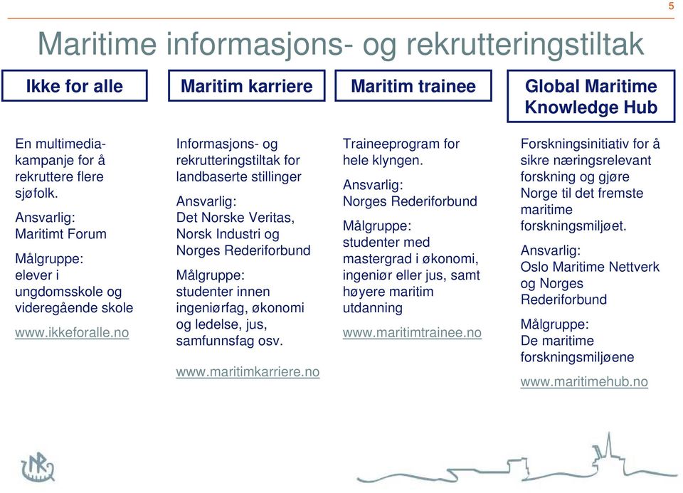 no Informasjons- og rekrutteringstiltak for landbaserte stillinger Ansvarlig: Det Norske Veritas, Norsk Industri og Norges Rederiforbund Målgruppe: studenter innen ingeniørfag, økonomi og ledelse,