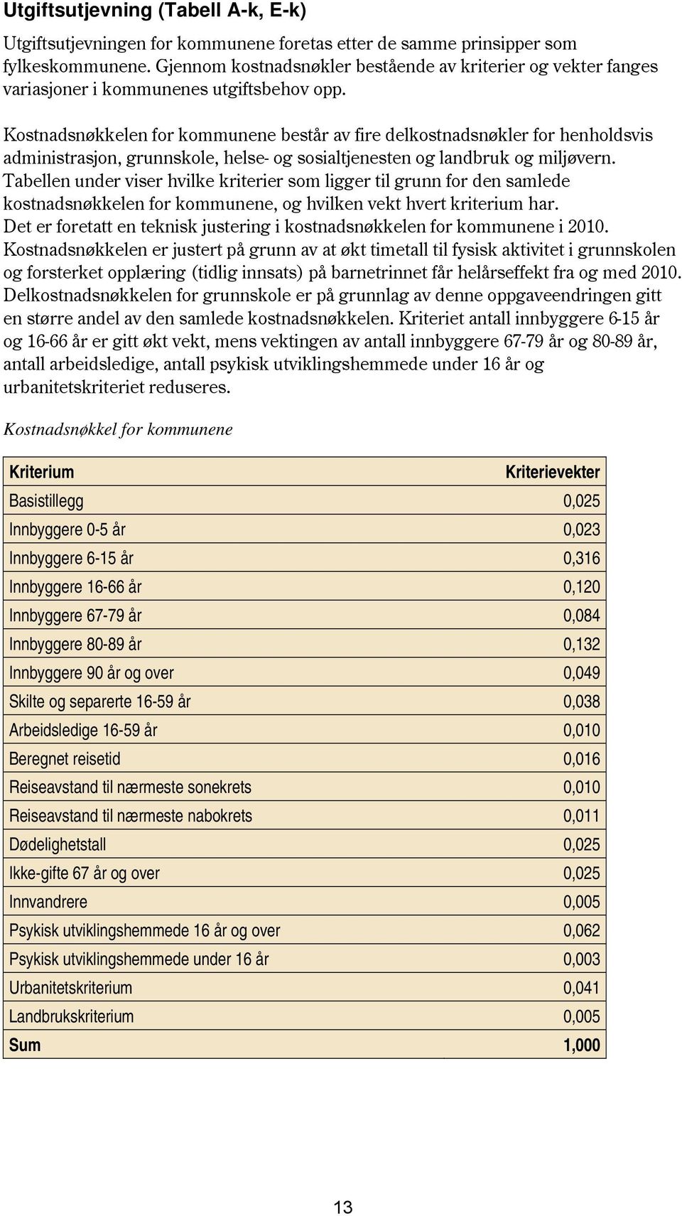 Kostnadsnøkkelen for kommunene består av fire delkostnadsnøkler for henholdsvis administrasjon, grunnskole, helse- og sosialtjenesten og landbruk og miljøvern.