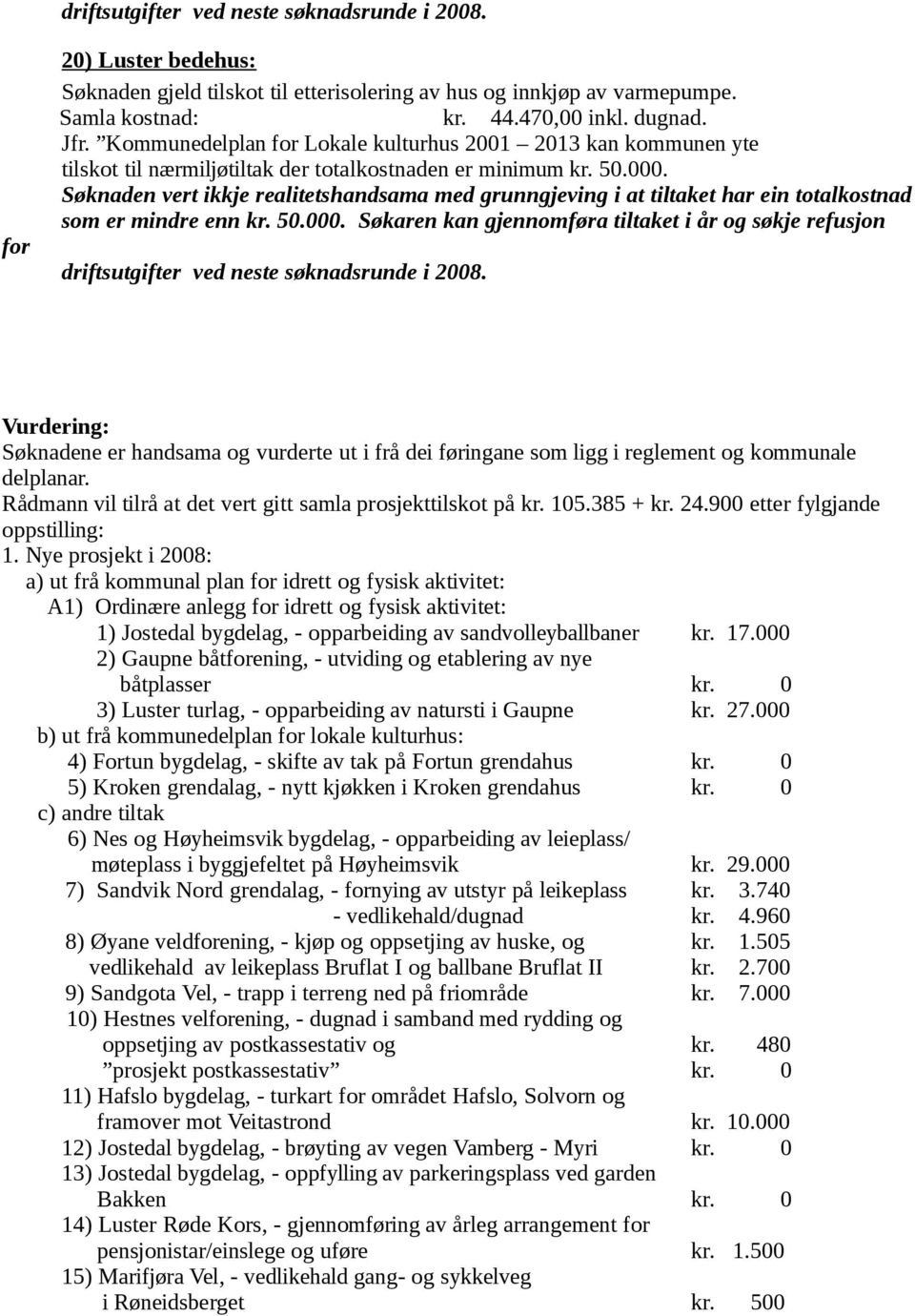 Søknaden vert ikkje realitetshandsama med grunngjeving i at tiltaket har ein totalkostnad som er mindre enn kr. 50.000.