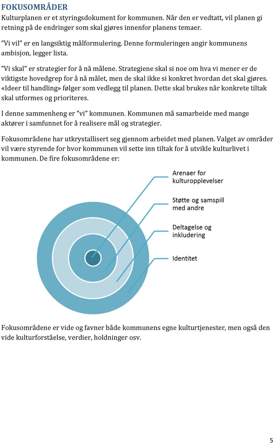 Strategiene skal si noe om hva vi mener er de viktigste hovedgrep for å nå målet, men de skal ikke si konkret hvordan det skal gjøres. «Ideer til handling» følger som vedlegg til planen.