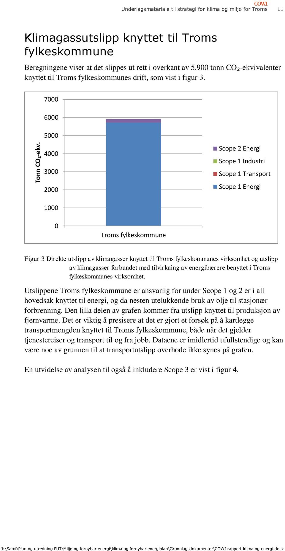 7000 6000 5000 4000 3000 2000 Scope 2 Energi Scope 1 Industri Scope 1 Transport Scope 1 Energi 1000 0 Troms fylkeskommune Figur 3 Direkte utslipp av klimagasser knyttet til Troms fylkeskommunes