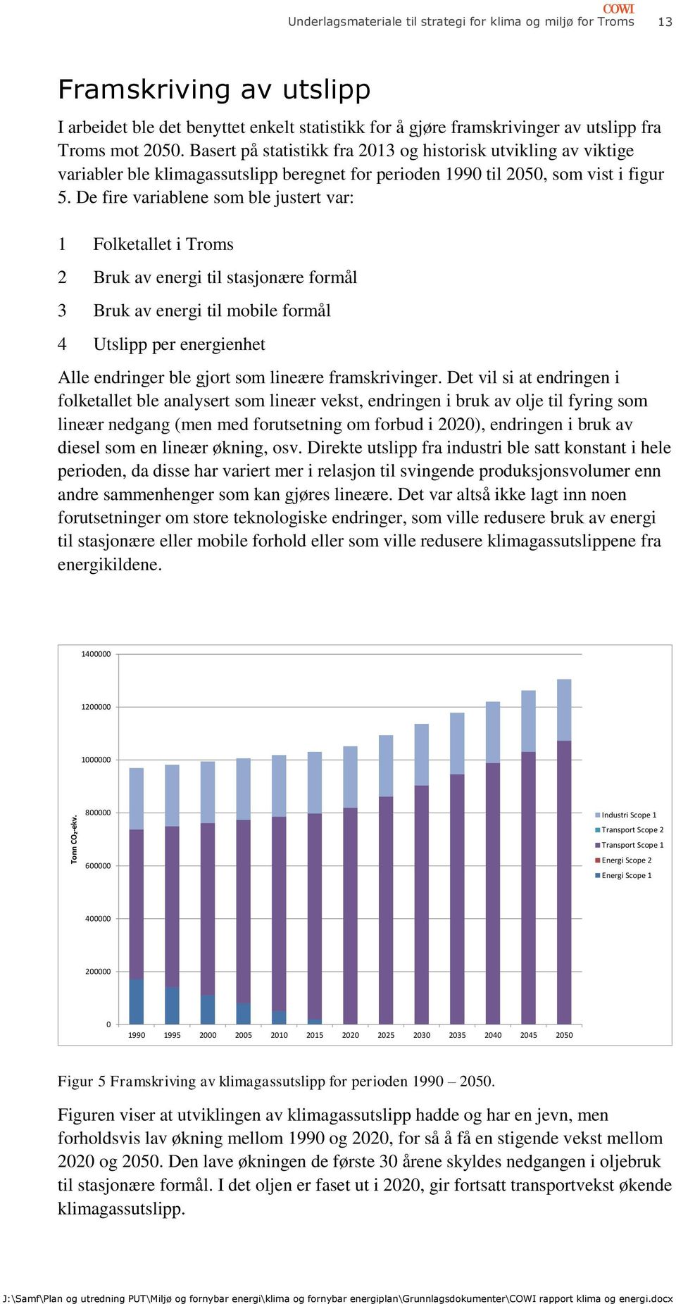 Basert på statistikk fra 2013 og historisk utvikling av viktige variabler ble klimagassutslipp beregnet for perioden 1990 til 2050, som vist i figur 5.