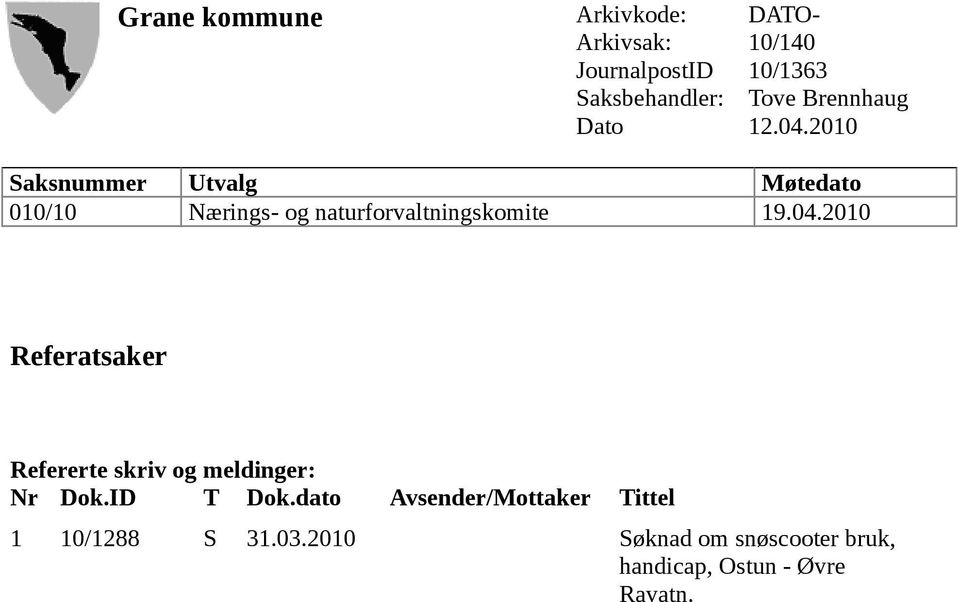 2010 Saksnummer Utvalg Møtedato 010/10 Nærings- og naturforvaltningskomite 19.04.