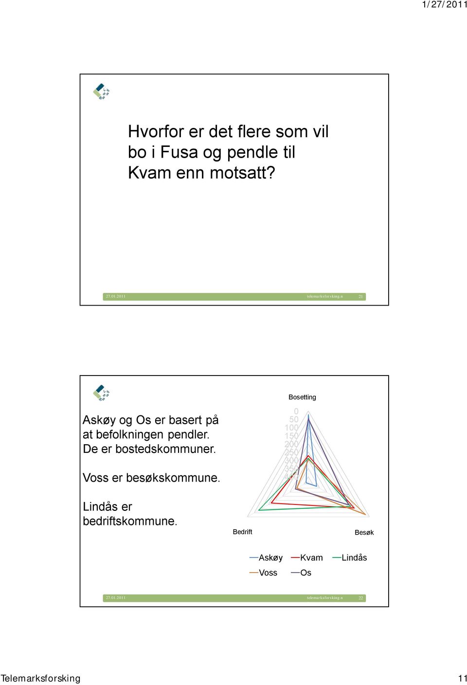 De er bstedskmmuner. Vss er besøkskmmune.