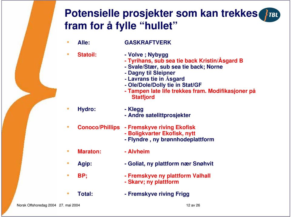 Modifikasjoner på Statfjord Hydro: - Klegg - Andre satelittprosjekter Conoco/Phillips - Fremskyve riving Ekofisk - Boligkvarter Ekofisk, nytt - Flyndre, ny