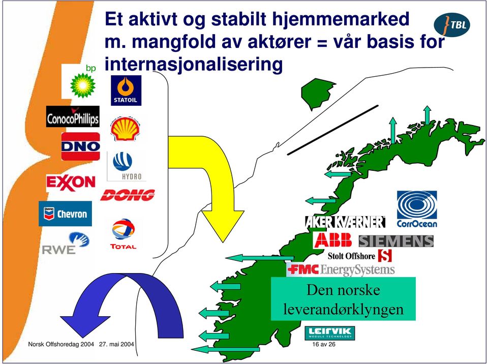 internasjonalisering Den norske