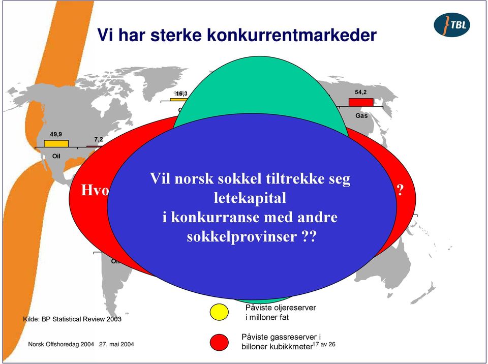 . 38,7 12,6 - og i de konkurranse norske oljeselskapene? 77,4 med andre 11,8 Oil Gas 98,6 sokkelprovinser?